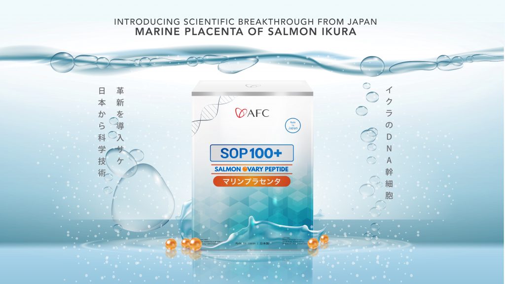 SOP100+