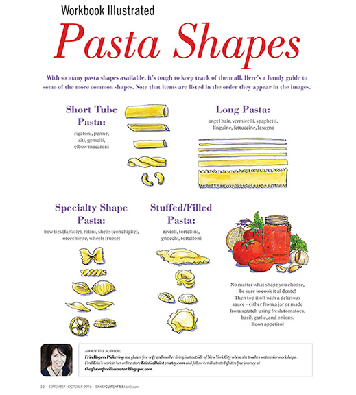 The Gluten Free Illustrator Hurricane Spaghetti