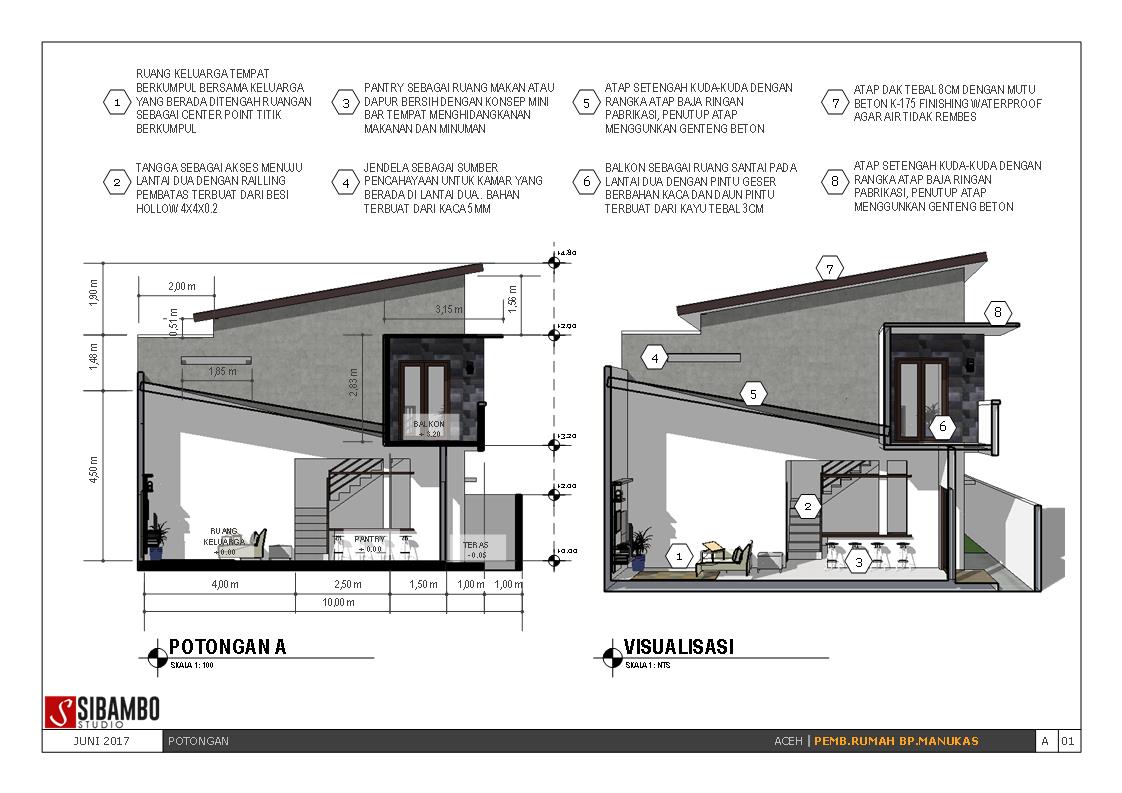 Denah Rumah 2 Setengah Lantai | Top Rumah