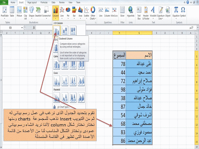 charts الرسم البيانى فى الاكسل اضافة - رسم بيانى- chart- فى الاكسل- excel