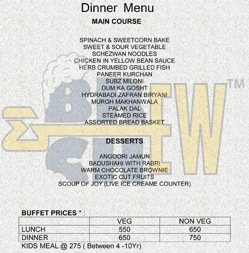 Wareabouts Grill And Lounge Menu