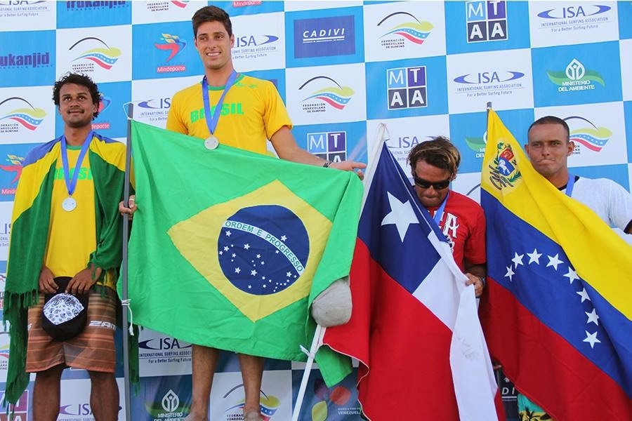 BODYBOARDING 101 2013 ISA World Bodyboard Championship