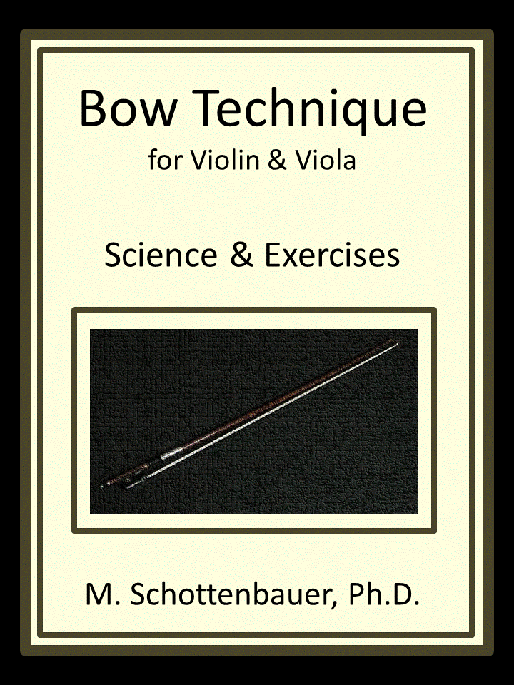 Violin & Viola Bow Science