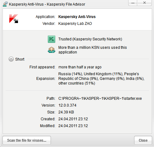 security kaspersky simple life software am comments
