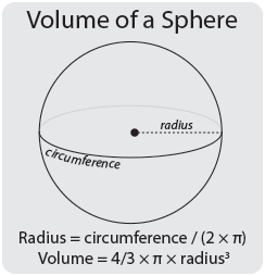 sphere volume formula