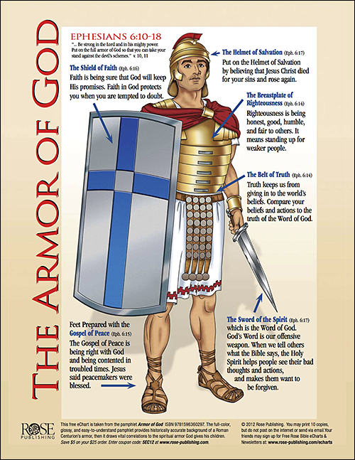 The Armor Of God By Shirer Part 1