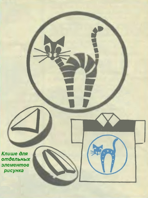 Нанесение рисунка на ткань