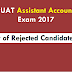 Rejection list of candidates in GBPUAT Assistant Accountant exam 2017