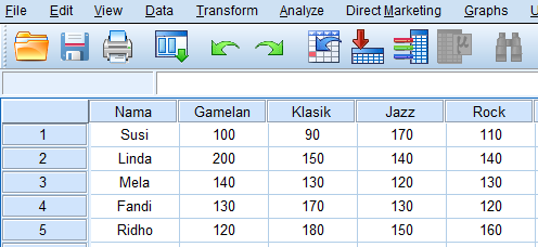 Uji Lebih Dari 2 Sampel Berhubungan Friedman Dengan SPSS - kabarito.com cara uji lebih dari 2 sampel berhubungan dalam statistik nonparametrik uji friedman 3