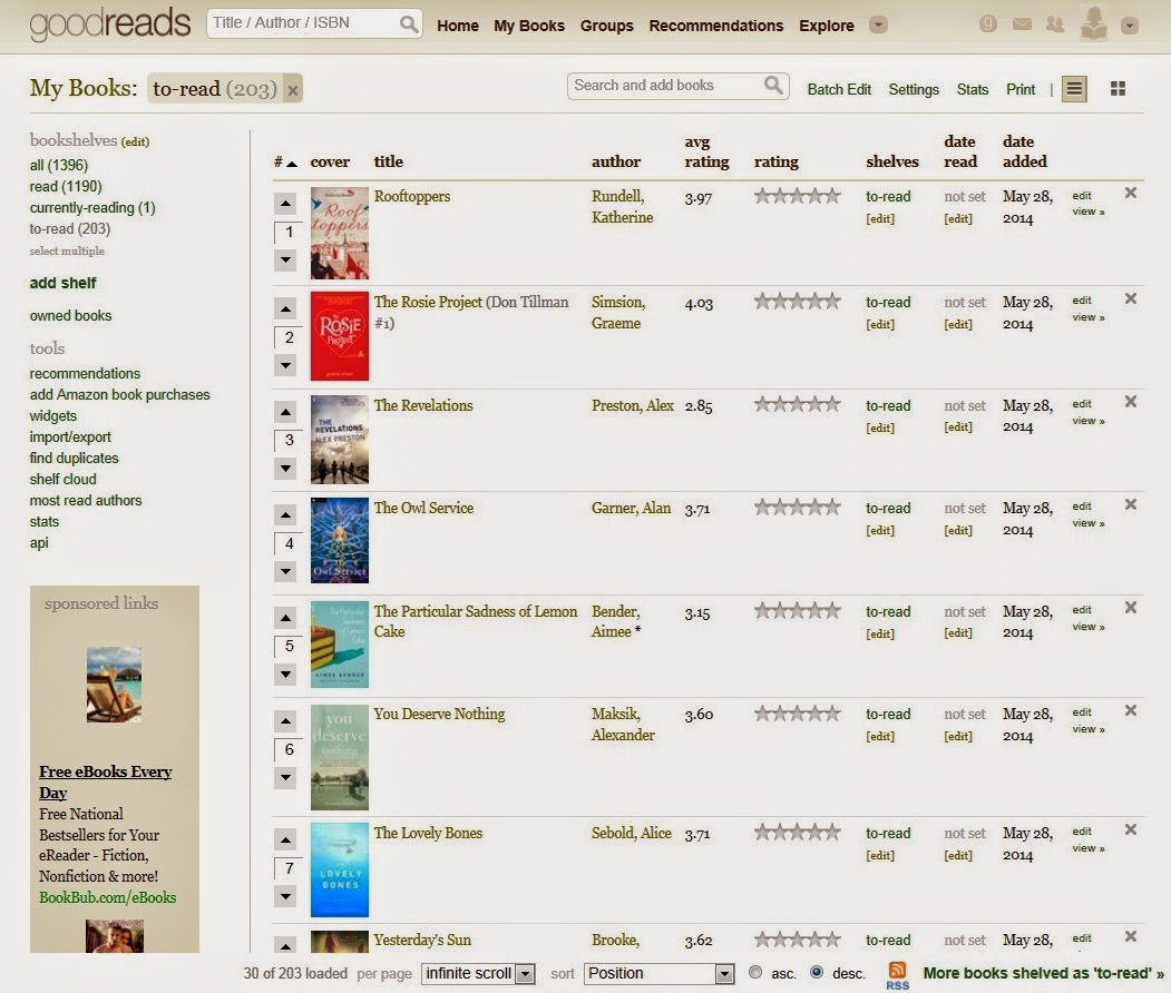 Goodreads Want to Read List