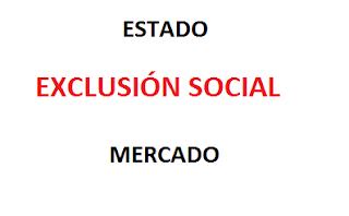 Representación de la exclusión social