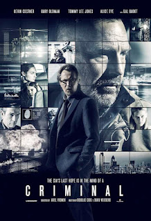 Criminal 2015 Hollywood Film HD Poster