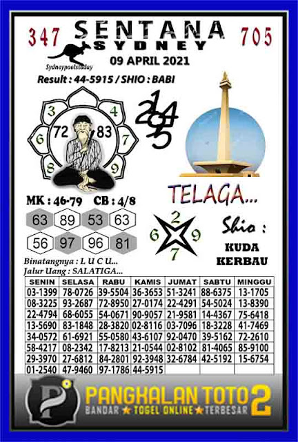 Kode Syair Sydney 9 April 2021 Togel Sydney Pangkalantoto Kode Syair Sydney 9 April 2021 Togel Sydney Pangkalantoto