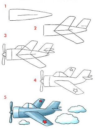 Cómo dibujar un avión