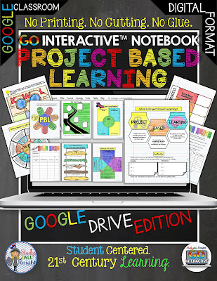 Looking for ways to bring Google apps and Project Based Learning together? This blog post can help! You will learn two hands-on ways to incorporate PBL into the classroom by using technology. Both ideas can be incorporated into your classroom today with just a little effort on your part. These ideas will work great in your 5th, 6th, 7th, 8th 9th, 10th, 11th, or 12th grade classrooms. Click through to learn more!