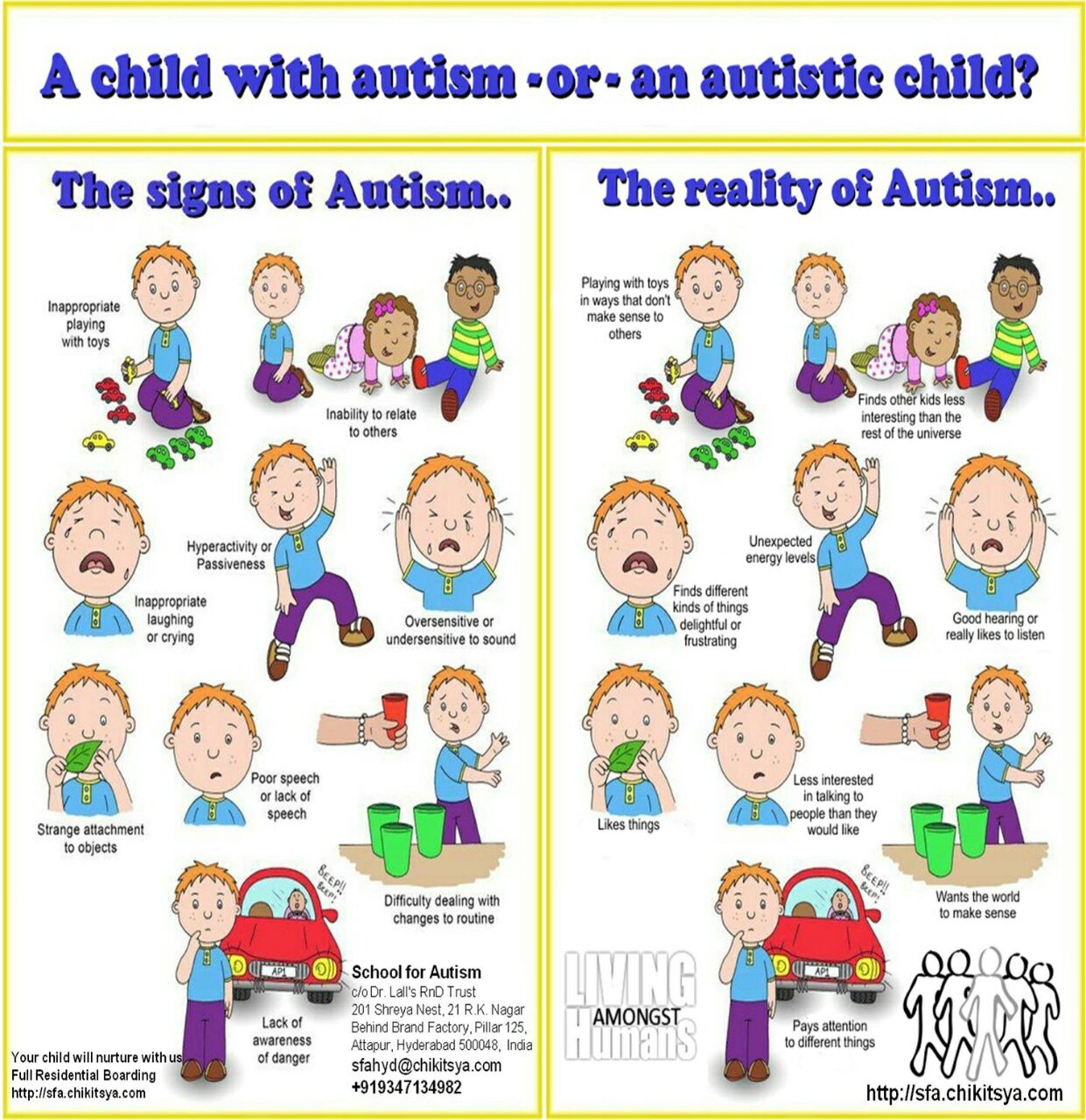 Mind map на тему спорт. Talking about interests. About hobbies. презентация my hobby interesting. Talking about interests.