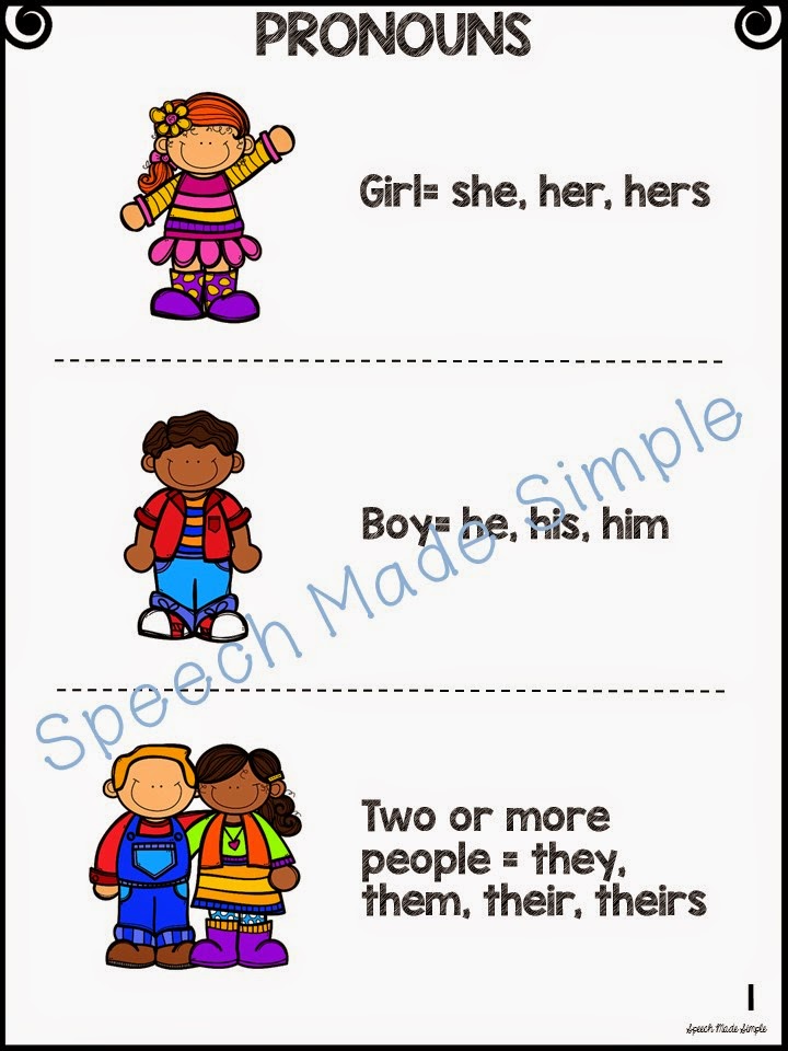 Speech Made Simple: Interactive Book of Pronouns!