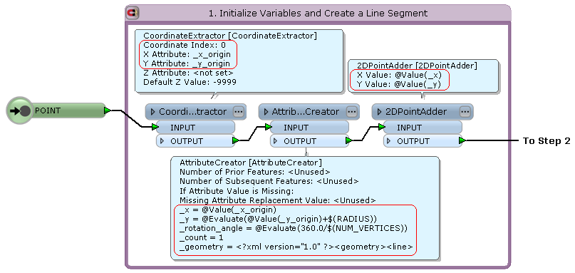 FME Memorandum Advanced Geometric Operation Create Regular Polygons