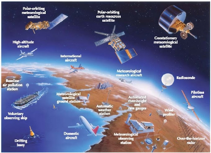 10 Prinsip Monitoring Iklim Menurut Regulasi WMO