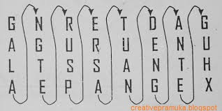 Kumpulan Sandi Sandi Pramuka Creative Bangsa