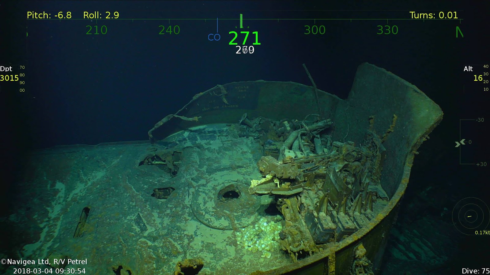 The Wreck of the USS Lexington, an Ongoing Analysis