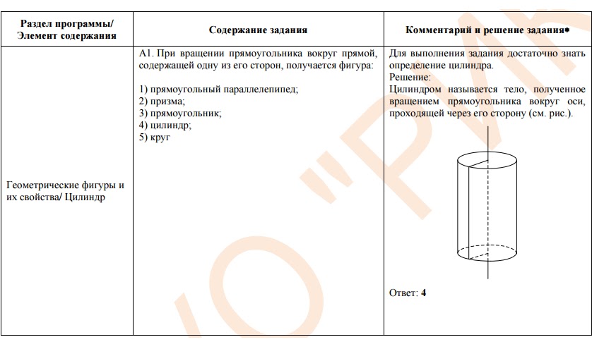 Цт 2001 физика. Репетиционное тестирование. Рт 1 этап. Рт 1 этап. Рт математика 2022.