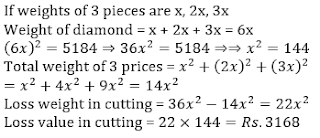SBI Clerk 20 Minutes Marathon | Numerical Ability Sectional Test |_7.1