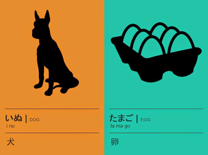 Material Para Aprender Japonés: febrero 2015