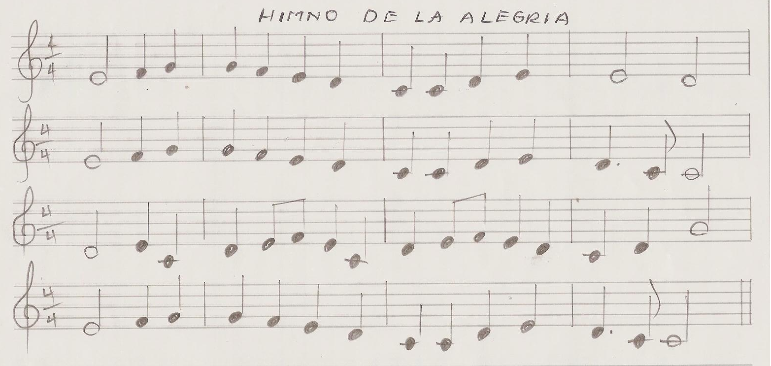 Notas Musicales De Una Flauta Dulce