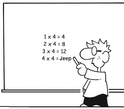 Αποτέλεσμα εικόνας για μαθηματικα γελοιογραφιες