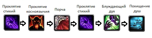 3. 3. Трилистник символ кельтов. Значок геолокации. Лок символы.