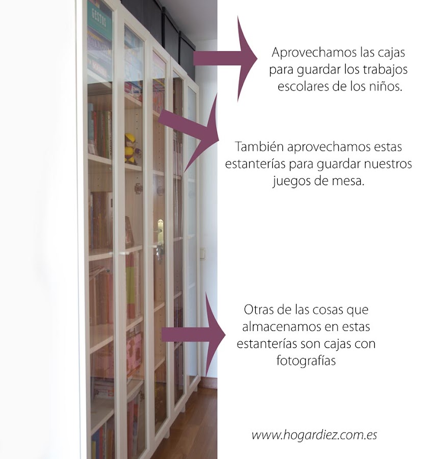 Estanterías para casa