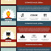 Wer ist der reichste Superheld? (Infografik)