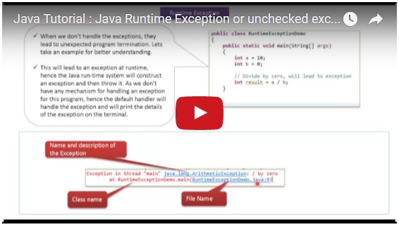 JAVA EE: Java Tutorial : Java Runtime Exception or unchecked exception