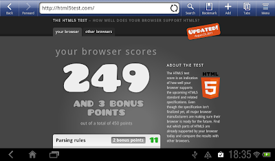 Tested on Build-in Browser at HTC Flyer running Android 3.2.1