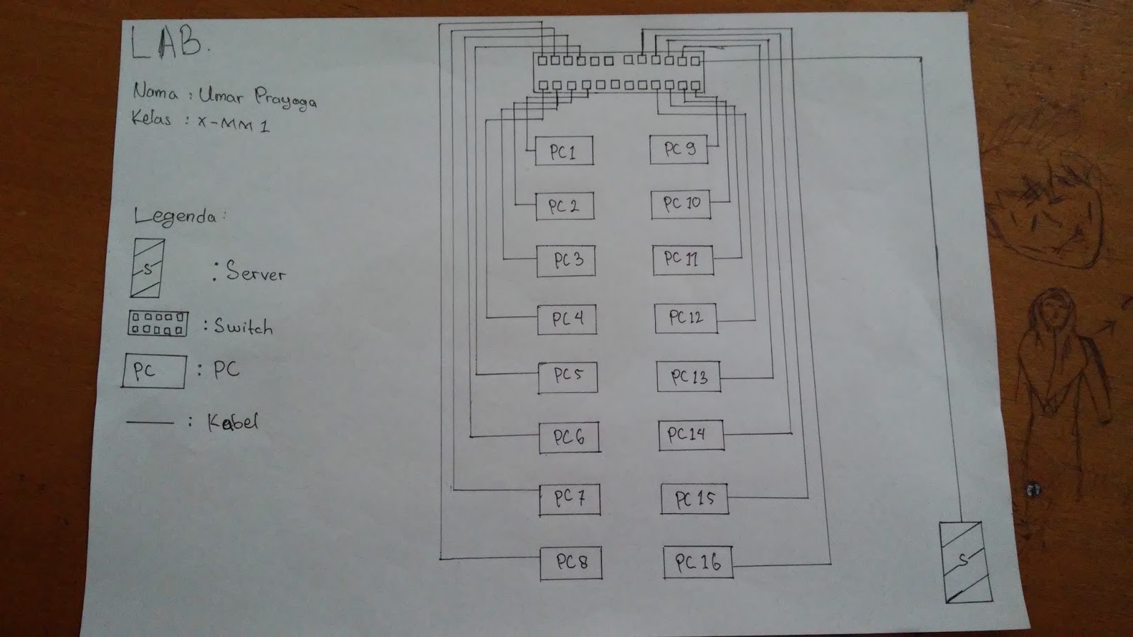 diagram skema selang vakum starlet - Sumber Daya dan Referensi Tamb...