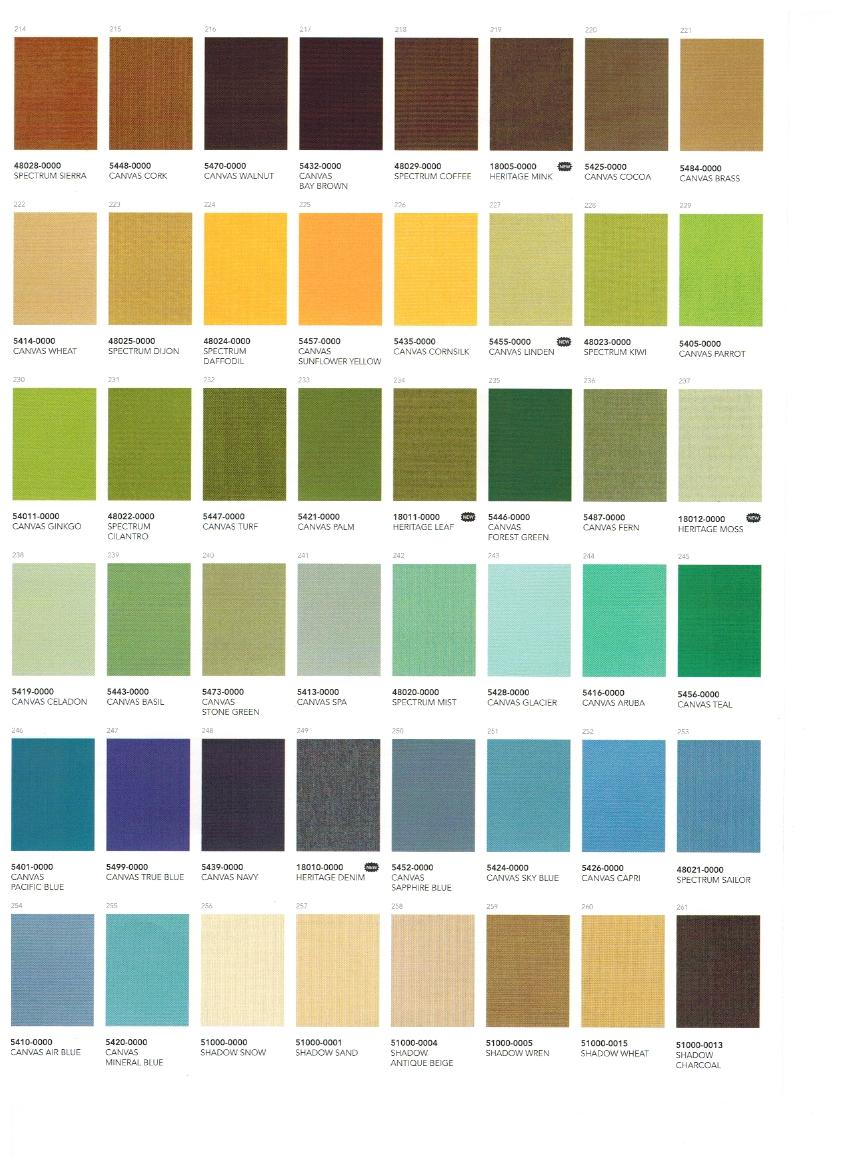 Creating Happy Homes Inside and Out! 20122013 SUNBRELLA DIGITAL CATALOG