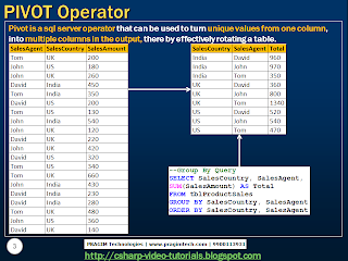 Sql server, .net and c# video tutorial: Part 54 – Pivot in SQL Server 2008