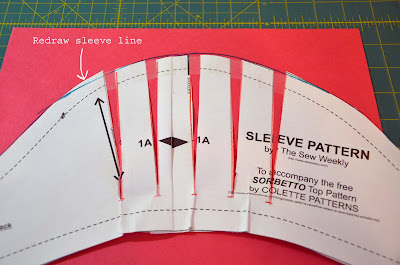 Sorbetto Sleeves