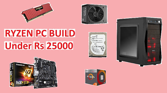 How to Build a Gaming PC Under Rs 25000