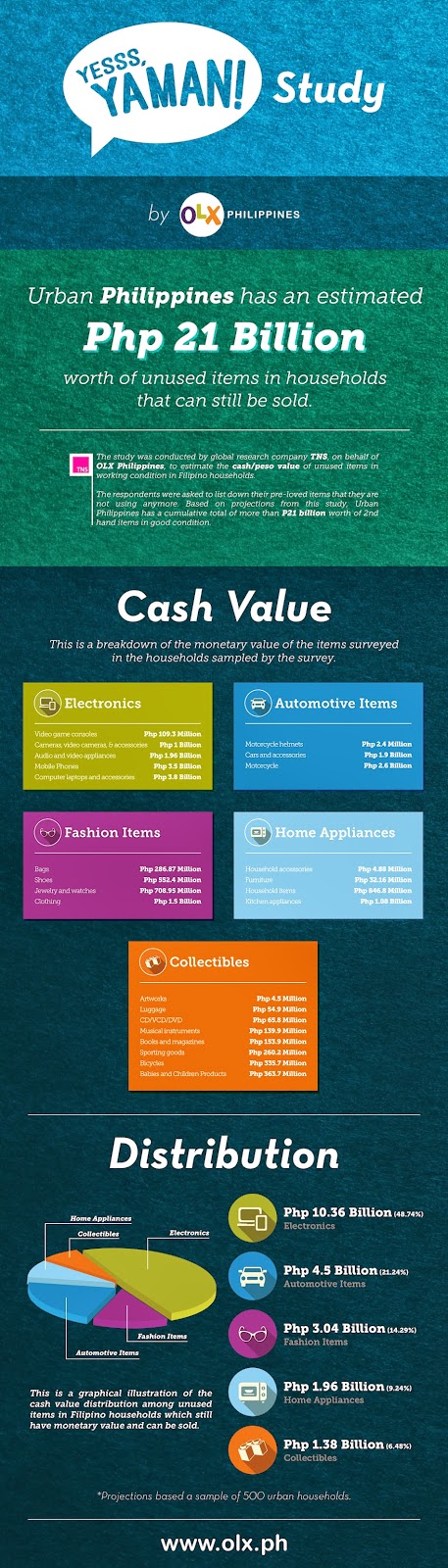 second hand baby stuff online