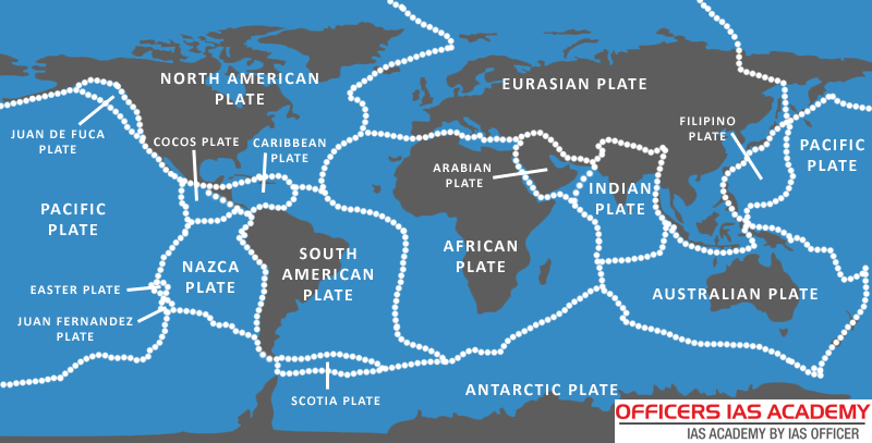 IAS Preparation Simplified Like Never Before PLATE TECTONICS ias-preparation-simplified-like-never-before-plate-tectonics