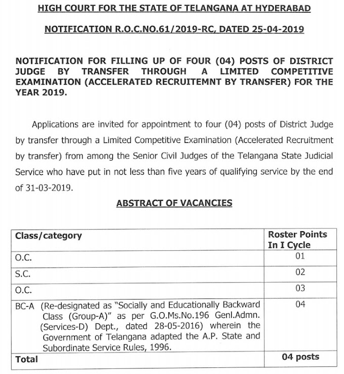 04 posts of District Judge at High Court of Telangana - last date 10/05/2019