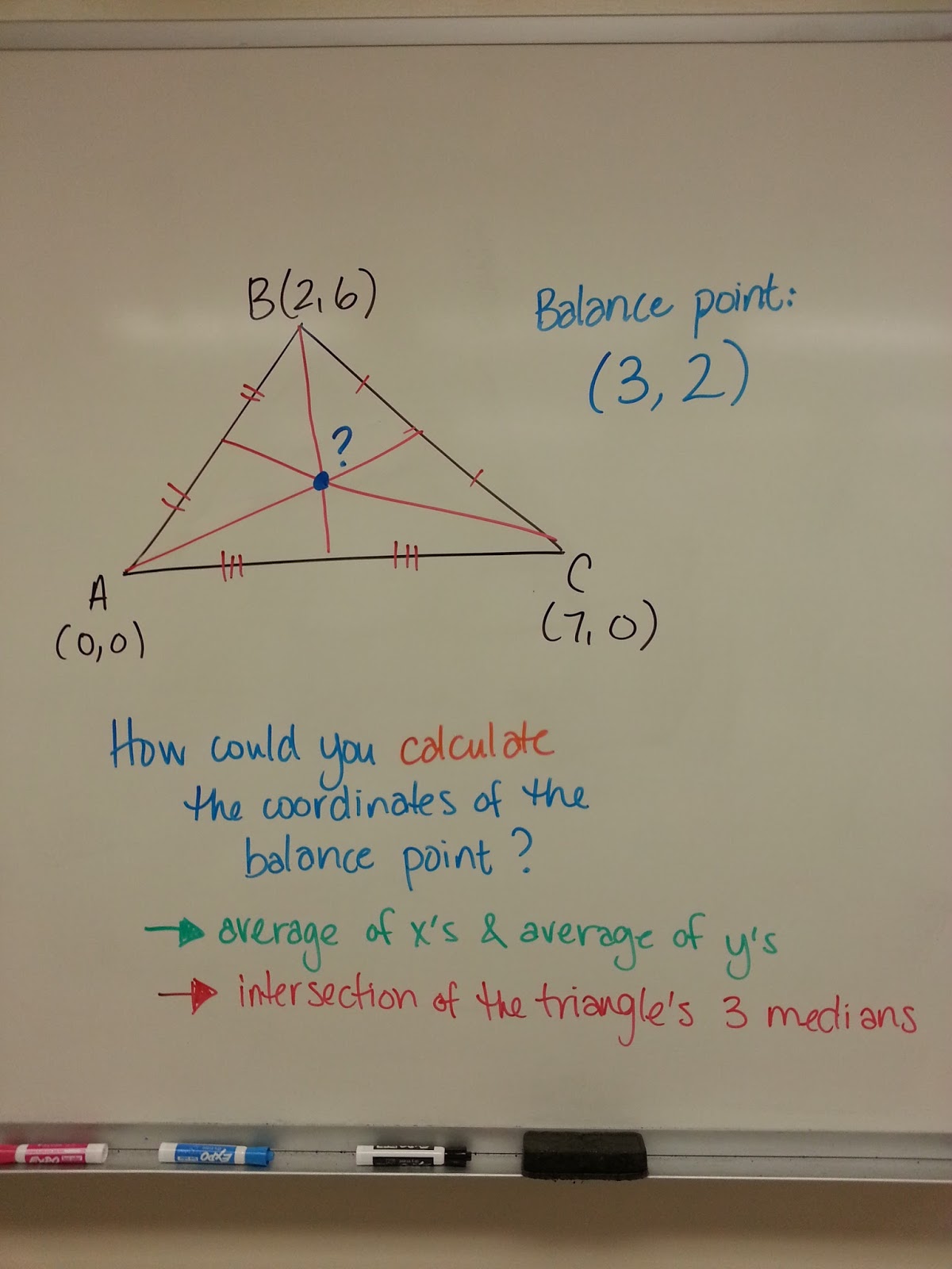 M^3 (Making Math Meaningful) MPM2D Day 36 Triangle Centres