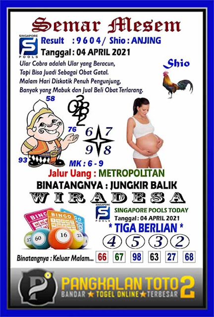 Syair Sgp 4 April 2021 - Prediksi Sgp Hari Ini - Ubertoto