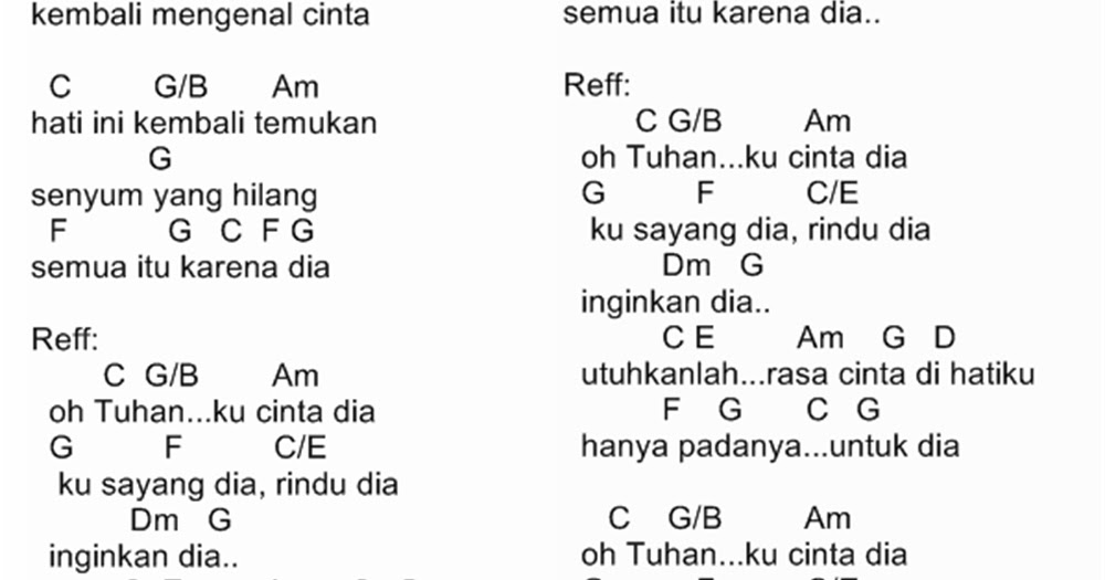 Chord Gitar Anji Chord Gitar Lagu Lagu Kenangan
