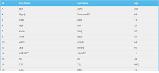 footable using metro css