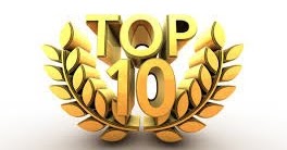 Top 10 Private Banks In India 2017 Latest Bank Update