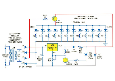 Project Expo.: AUTOMATIC LOW-POWER EMERGENCY LIGHT