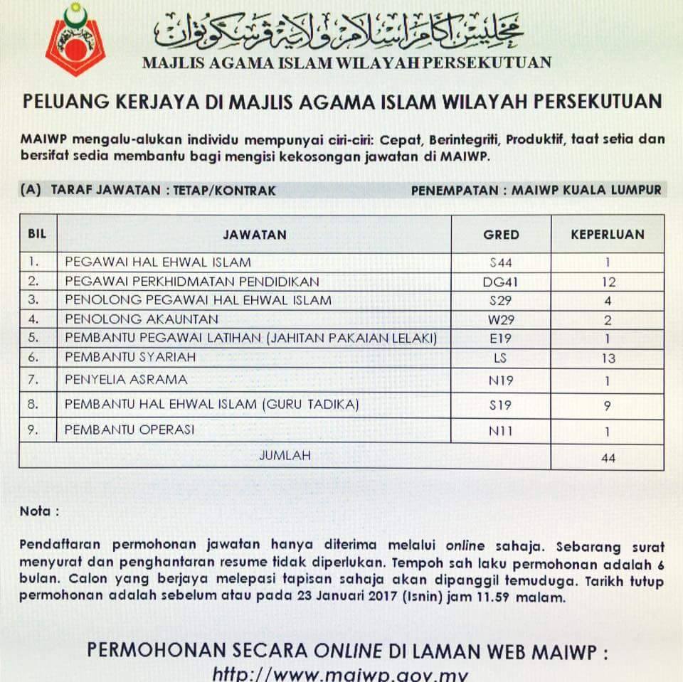 JAWATAN KOSONG TERBARU DI MAJLIS AGAMA ISLAM WILAYAH PERSEKUTUAN - 44